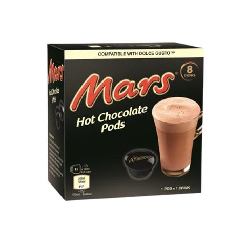 Pods Mars
